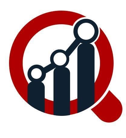 Industrial Gases Market Size, Analysis, Segment, Trends, Demand, Forecast By 2032