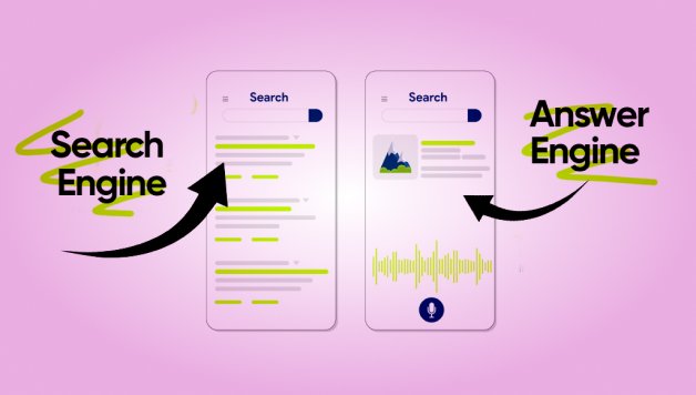 Understanding the Key Differences Between SEO and AEO