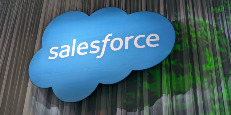 Salesforce Training in Chennai